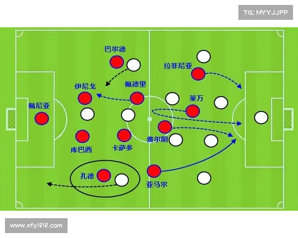 巴萨与皇马经典对抗战术较量深度解析与策略总结